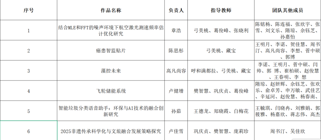 图示, 示意图&#10;&#10;中度可信度描述已自动生成:ver1