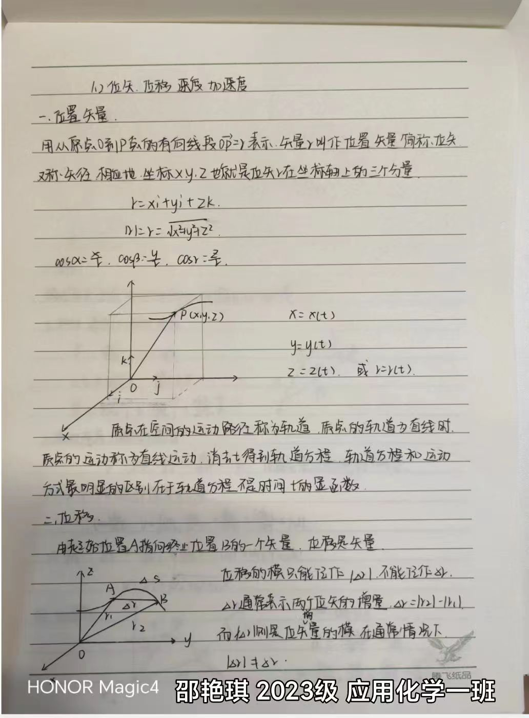 CEAF0