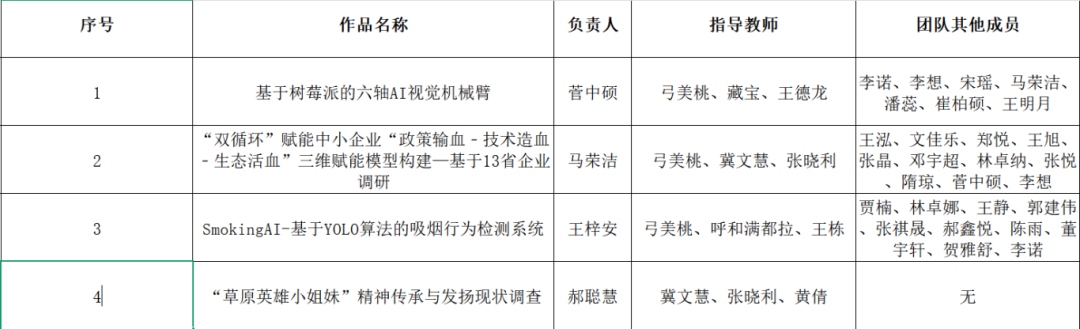 图示, 示意图&#10;&#10;中度可信度描述已自动生成:ver1