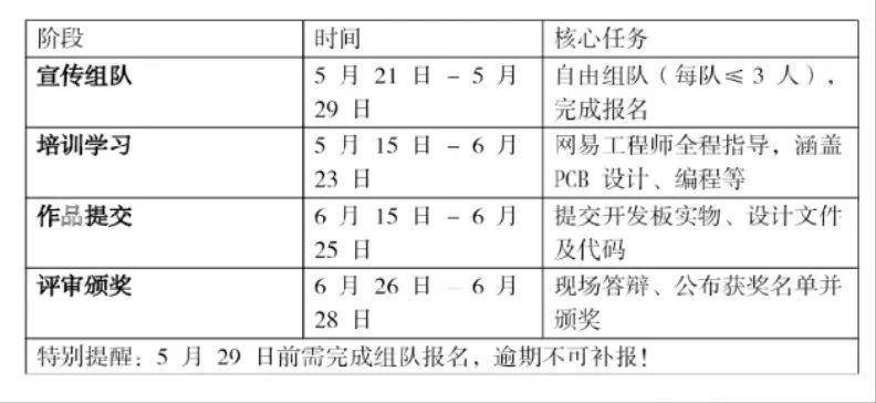 图示, 示意图 中度可信度描述已自动生成:ver1