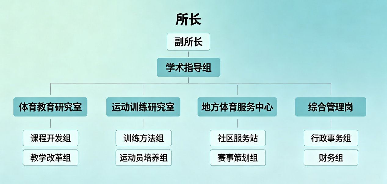 截屏2026-04-10 11.24.31