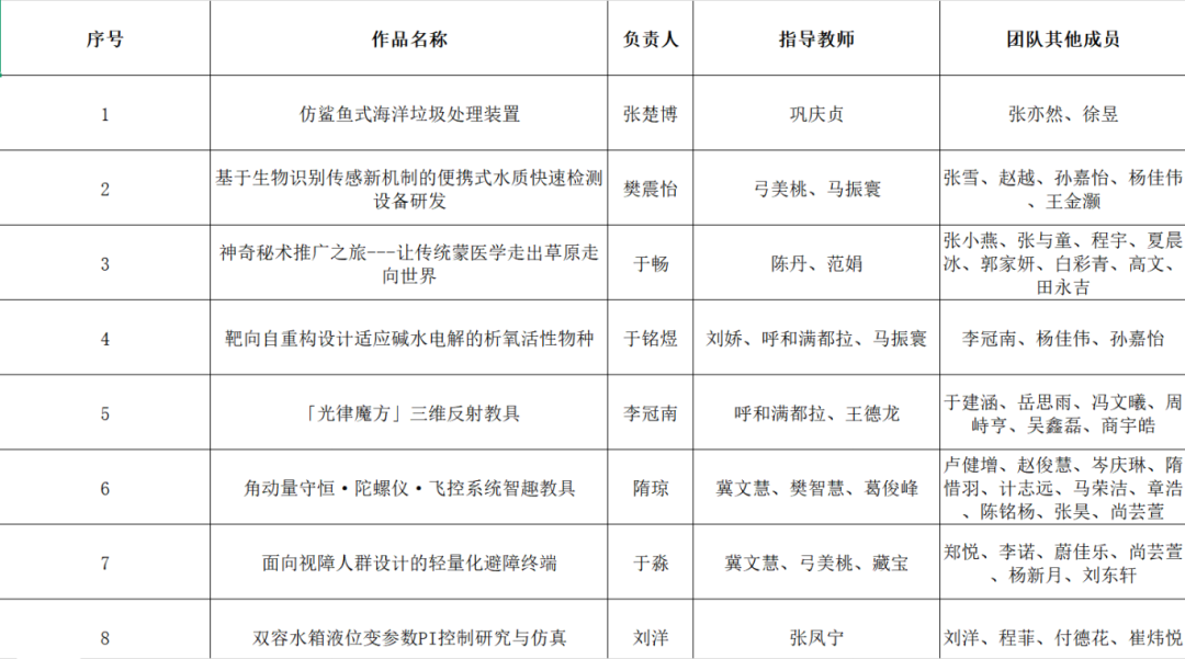 图示, 示意图&#10;&#10;中度可信度描述已自动生成:ver1