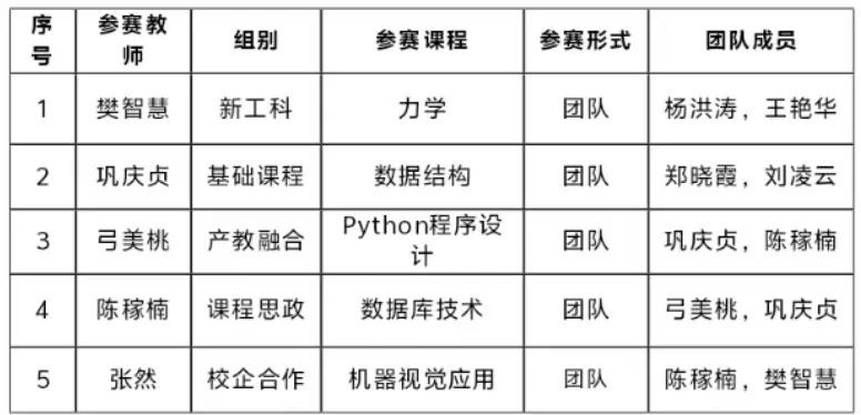图示, 示意图 中度可信度描述已自动生成:ver1
