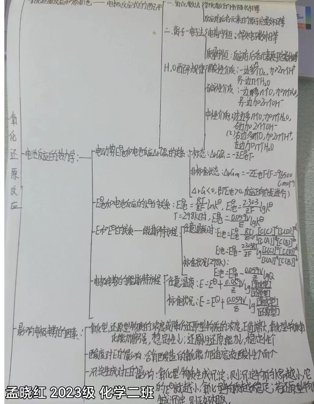 E7543